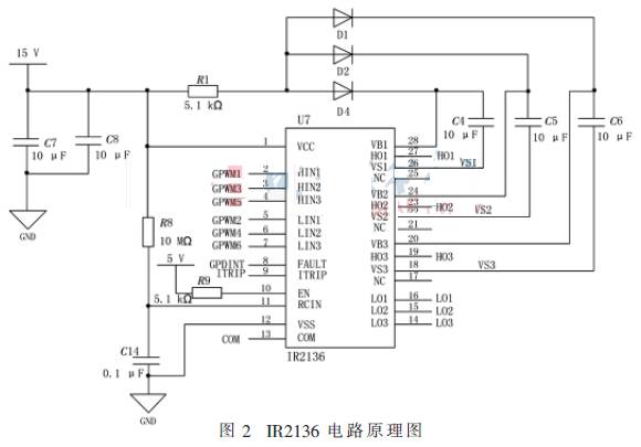 三相8極無刷直流電機控制系統(tǒng)軟件開發(fā)設(shè)計