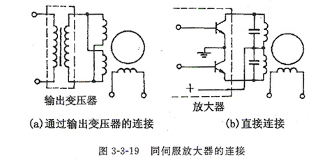 兩相直流伺服電動機使用注意事項詳解